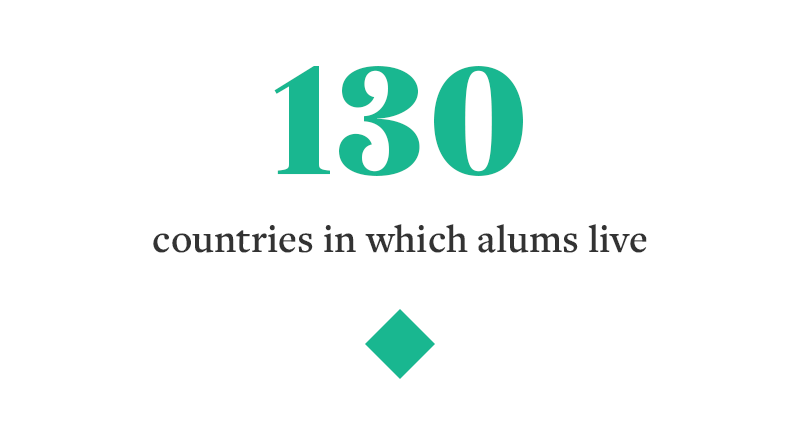 130+ countries in which alums live