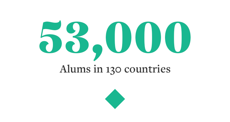 53,000  ALUMS IN 130 COUNTRIES