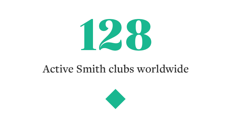 128 ACTIVE SMITH CLUBS WORLDWIDE