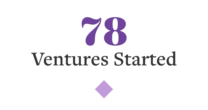 78 Ventures Started