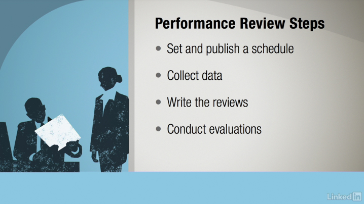Screenshot of performance review workshop video